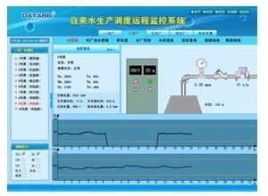 智能水務升級 自來水自動控制泵與水井泵房遠程監控系統解析
