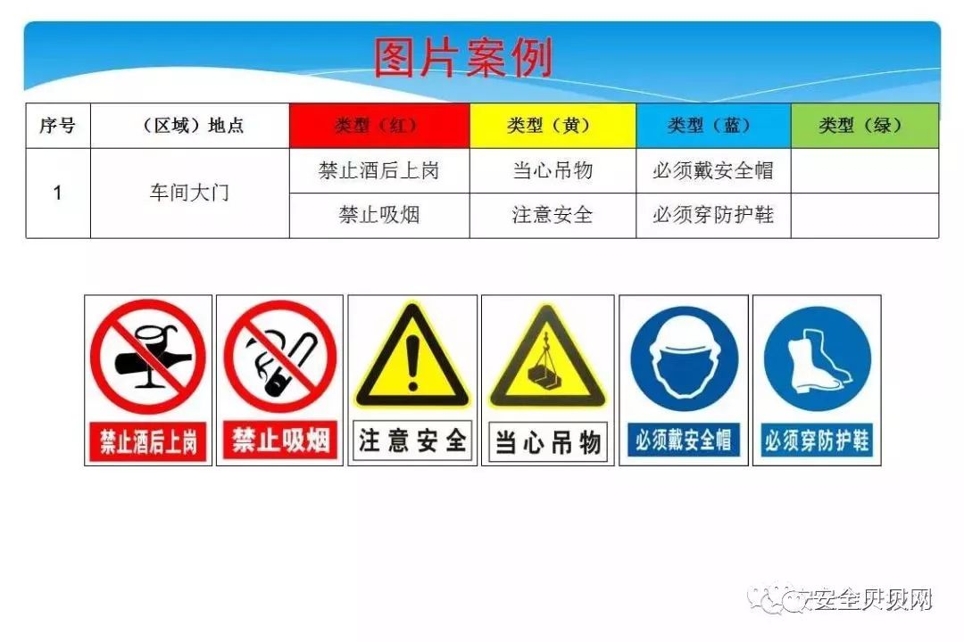 特種勞動(dòng)防護(hù)用品安全標(biāo)志申請(qǐng)書與市場(chǎng)銷售前景探析